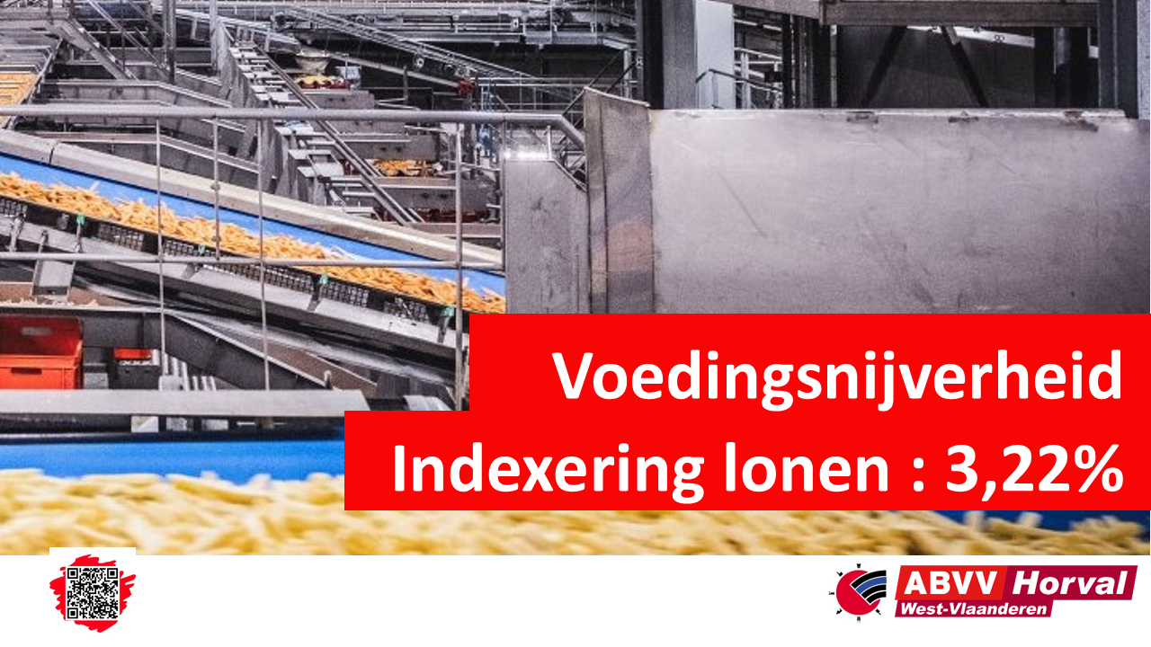 Voedingsnijverheid (PC 118) indexering lonen met 3,22