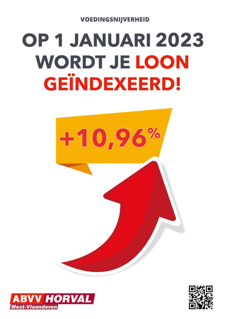 Indexering van de lonen op 1 januari 2023!